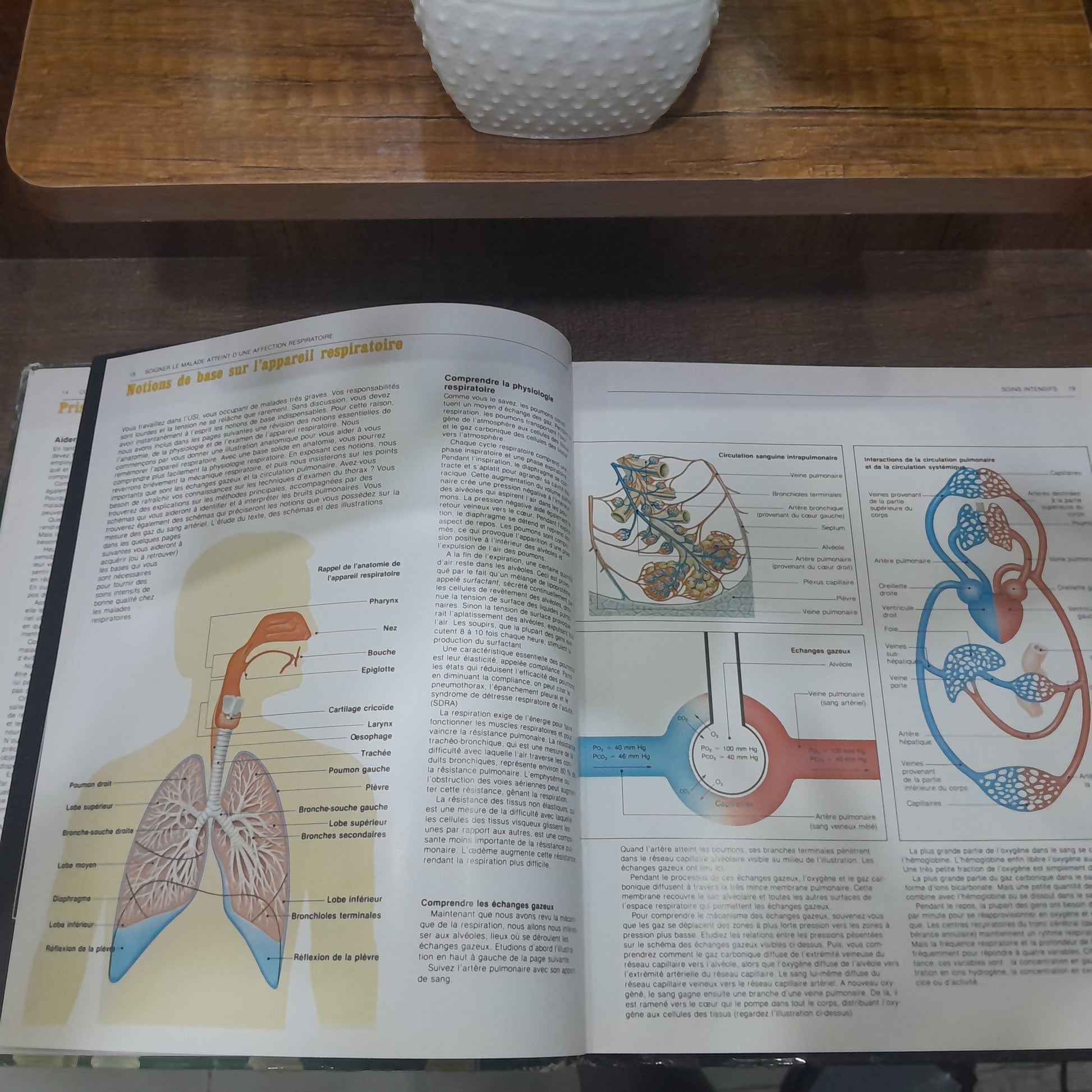 كتاب "Atlas des Soins Intensifs" – مرجع شامل في العناية المركزة